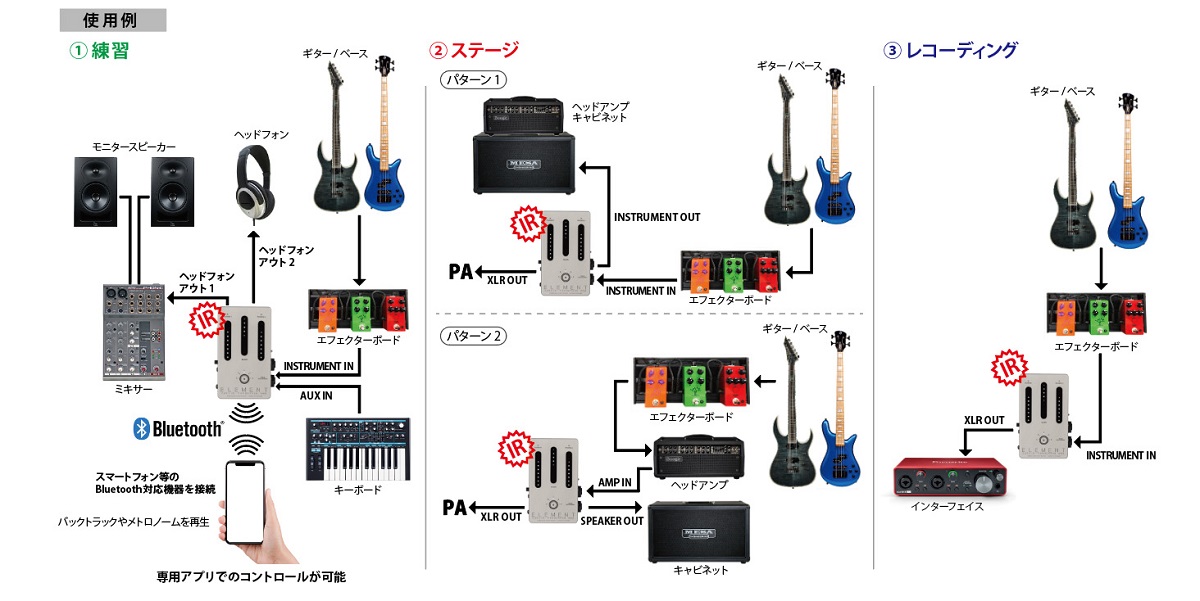 【ブログ】練習に、レコーディングに。お手軽サイズの便利アイテムDarkglass ELEMENT